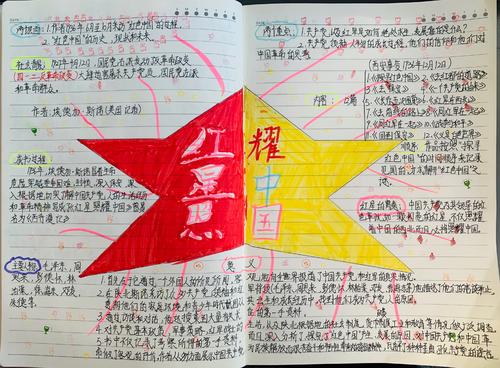 读书卡红星照耀中国 读书卡红星照耀中国模板初二