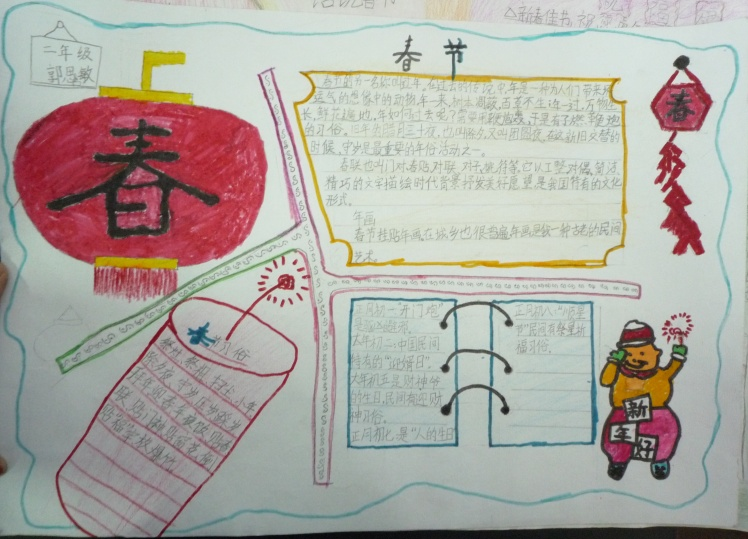 儿童绘画春节手抄报 小孩画的春节手抄报