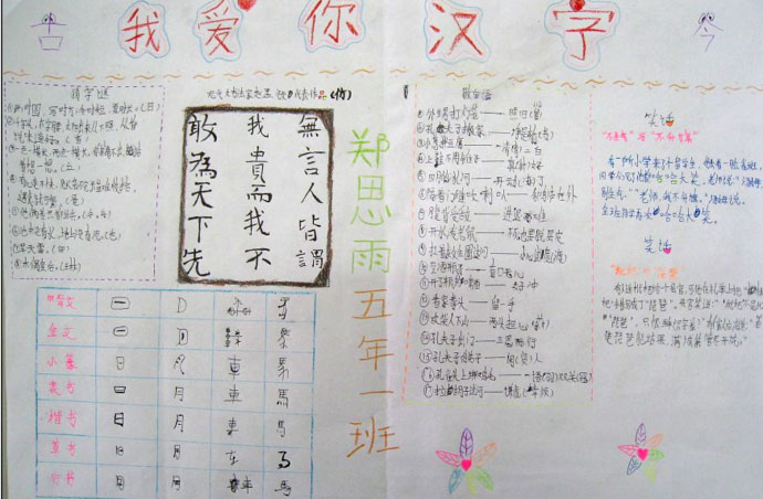 汉字的演变过程手抄报 汉字的演变过程手抄报简单又漂亮