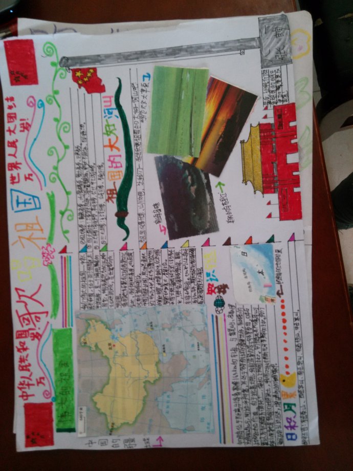 地理手抄报简单又漂亮 八年级下册地理手抄报简单又漂亮