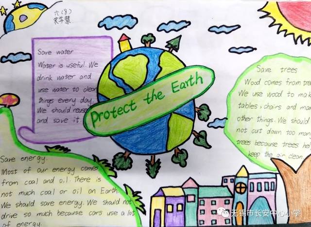 保护地球的英语手抄报 保护地球的英语手抄报六年级