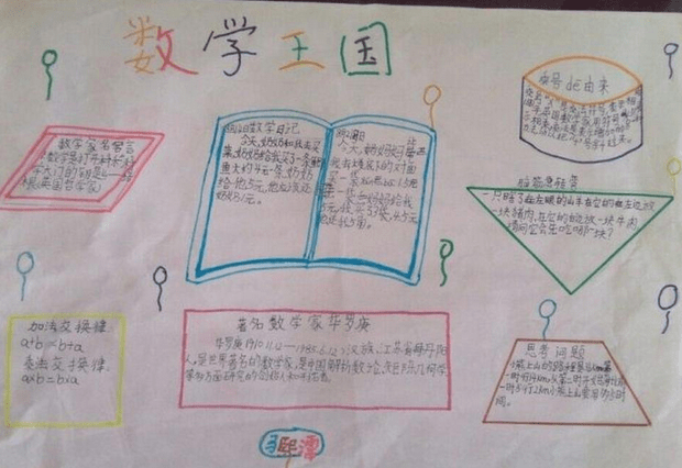 五年级数学手抄报简单 五年级数学手抄报简单又好画