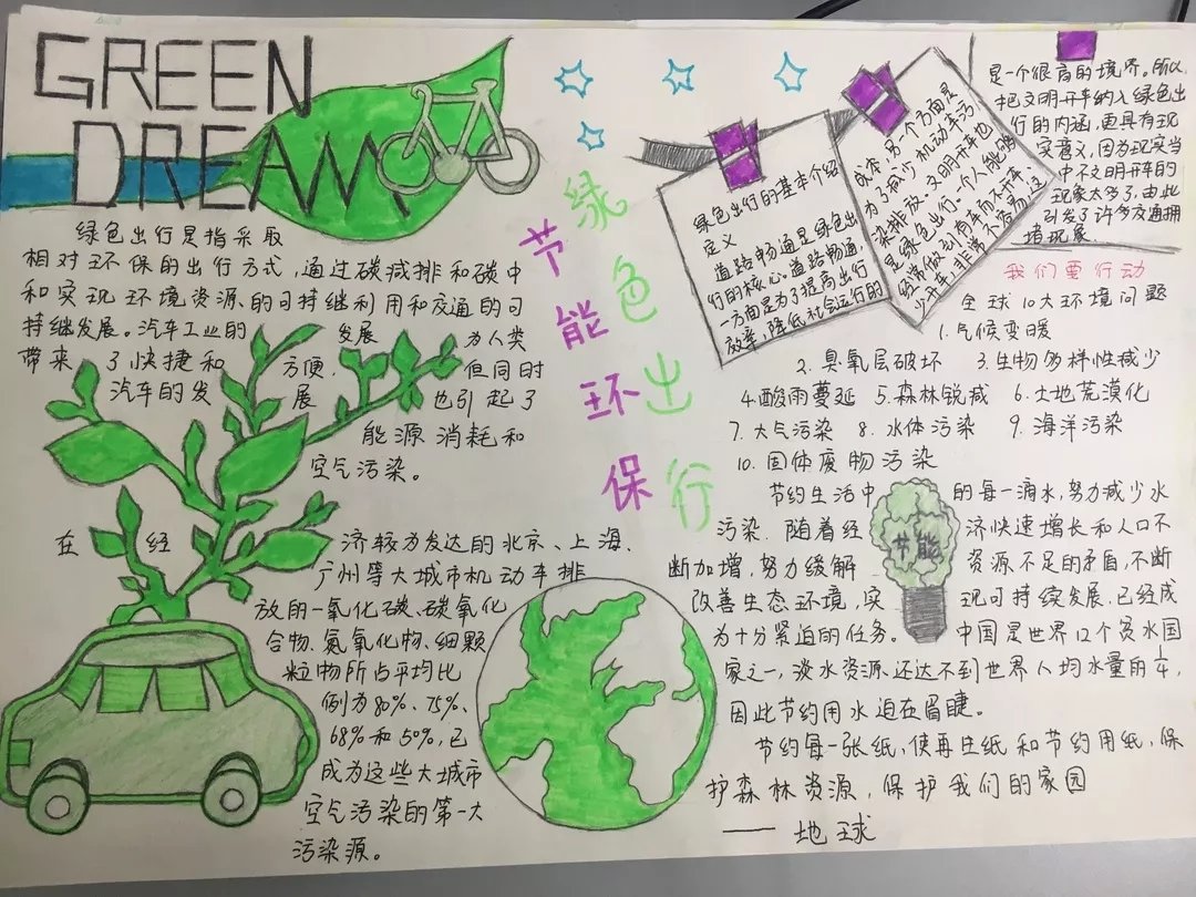 绿色出行手抄报简单又漂亮 绿色出行手抄报简单又漂亮图片