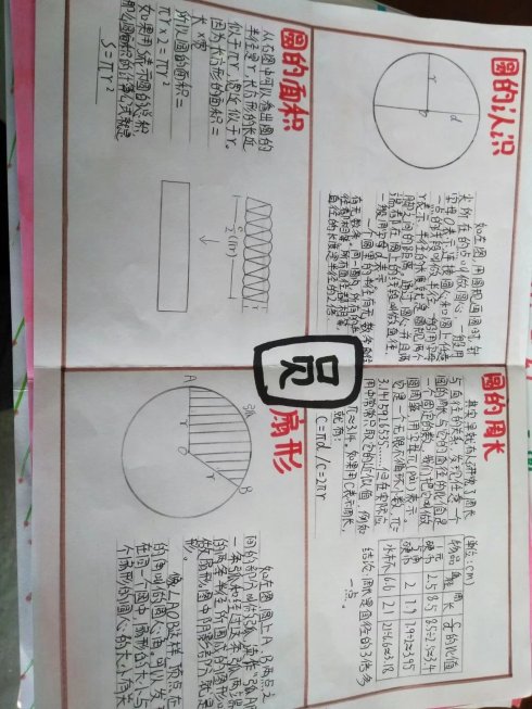 圆的手抄报简单又漂亮 圆的手抄报简单又漂亮数学六年级