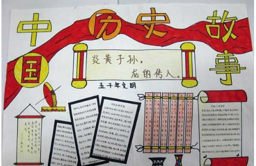 中国历史手抄报简单 中国历史手抄报简单又漂亮四年级