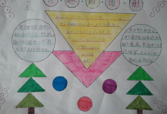 六年级数学手抄报图片大全 六年级数学手抄报图片大全简单漂亮