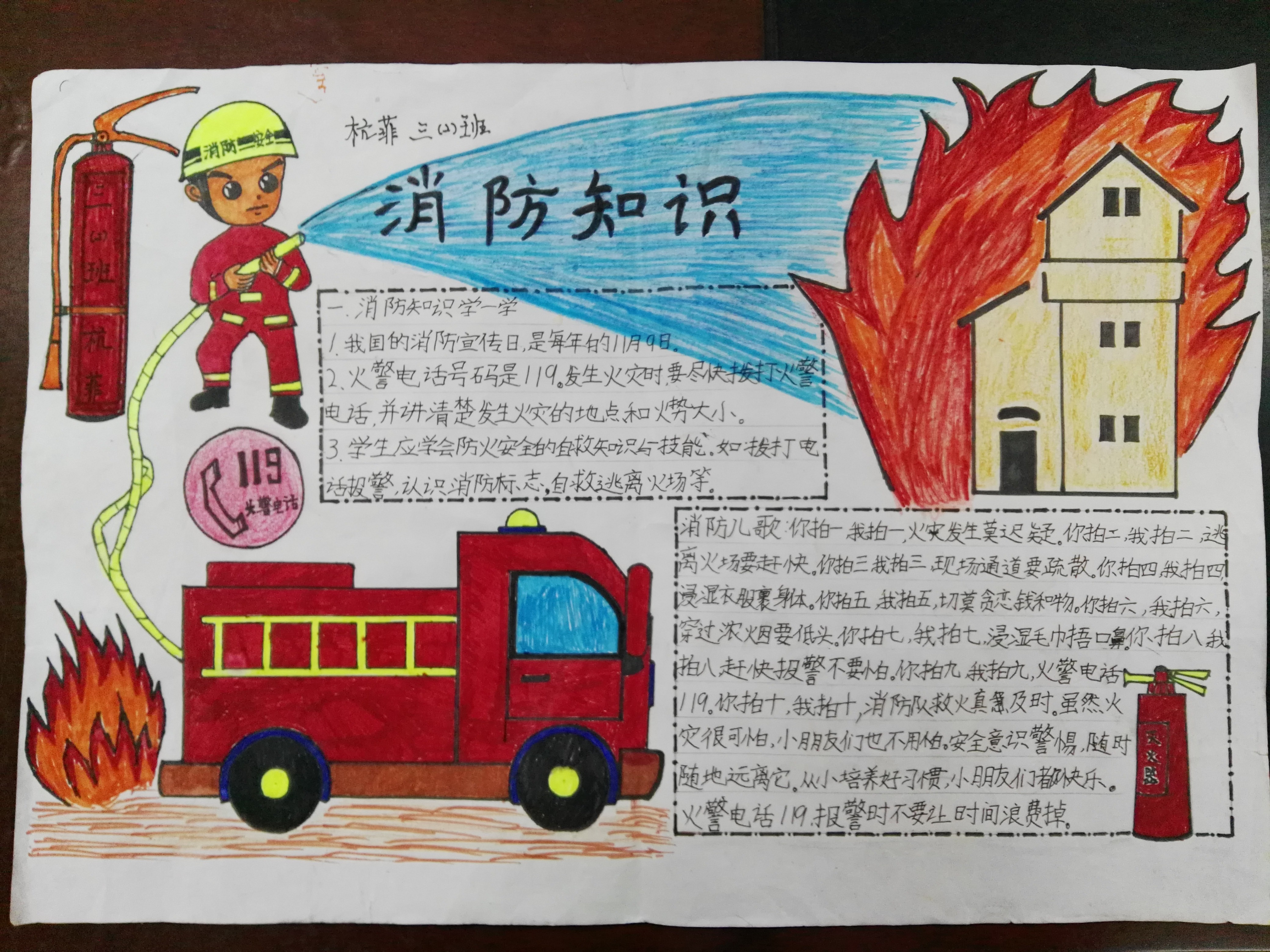 儿童消防安全手抄报 儿童消防安全手抄报内容大全