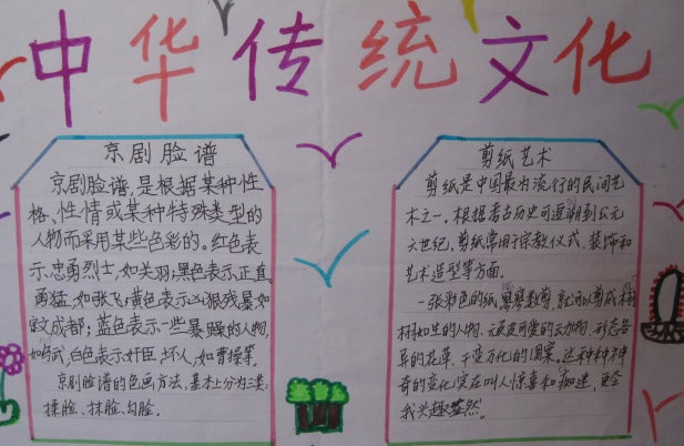 中国传统文化手抄报简单又漂亮 中国传统的手抄报简单又漂亮