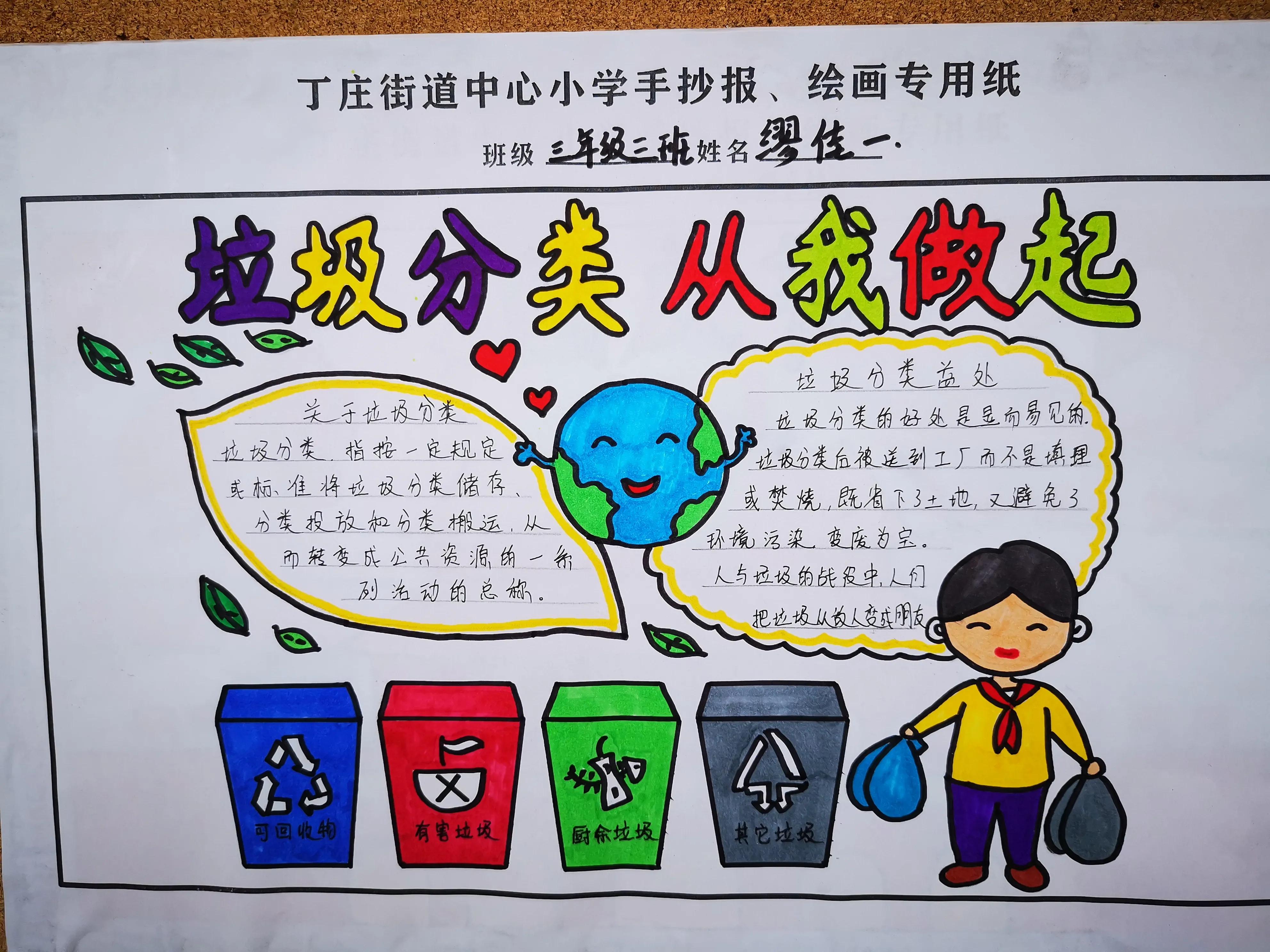 幼儿园垃圾分类手抄报 幼儿园垃圾分类手抄报图片简单